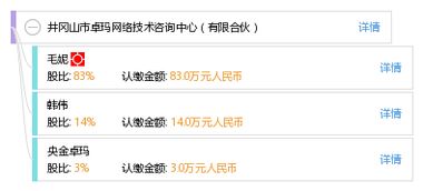 井冈山市卓玛网络技术咨询中心 有限合伙模式下的网络技术咨询服务